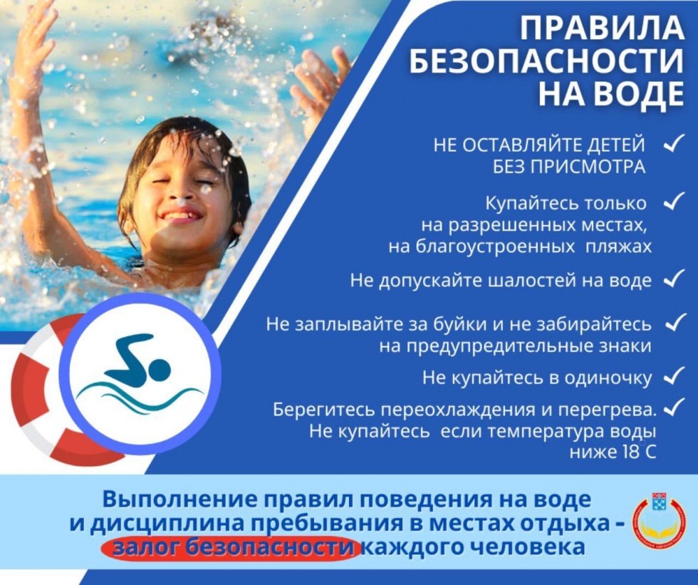 Правила безопасности на воде