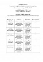 Ольхонская межрайонная природоохранная прокуратура 